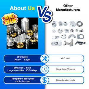 Custom Cnc Turning Aluminium <strong>Processing</strong> Machining Parts Cnc Milling Machining Parts <strong>Suppliers</strong> Cnc Manufacturing Machined Service - Product Image 2