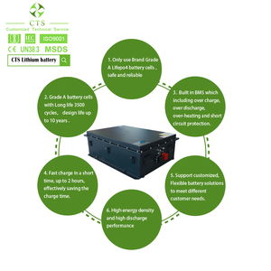 CTS 72V 200Ah Deep Cycle Lithium IJzer Batterij voor langzaam rijdende voertuigen, sightseeing auto's, heftrucks met BMS, 3000 cycli - Product Image 4