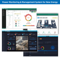 Sistema de Monitoreo de Energía para Microredes YADA MID con Certificación CE UL, Solución OEM de Integración de Almacenamiento y Carga de Energía Fotovoltaica para Sistemas de Energía Solar