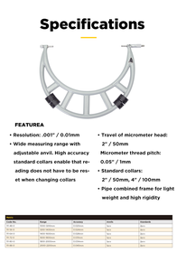 Ergonomic Digital Asimeto <b>Micrometer</b> Comfort Grip Reduces User Fatigue for High-Volume Production Inspection - Product Image 4