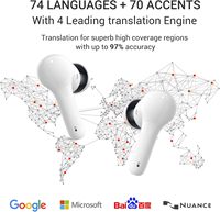 Écouteurs Traducteurs Intelligents Blancs Sans Fil Intra-auriculaires Traduction Instantanée 71 Langues 56 Accents pour les Voyages