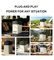 Centrale Électrique Portable 3000Wh 3kWh 1500W à Marque Blanche, Générateur Solaire, Vente en Gros Usine OEM, MOQ Personnalisé pour Distributeurs et Agents