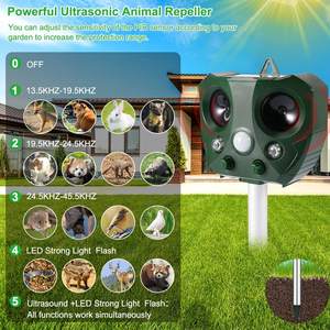 SAIJZEK. Répulsif solaire ultrasonique pour chien, <span class=keywords><strong>chat</strong></span>, souris, 30 pièces par carton, SJZ-668-45khz, meilleure vente, 13.5 - Product Image 2