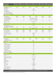 การใช้ที่อยู่อาศัย Growatt <span class=keywords><strong>SPH</strong></span> 4000-<span class=keywords><strong>10000TL3</strong></span> <span class=keywords><strong>BH</strong></span>-UP DC ถึง AC 230V ไฮบริดอินเวอร์เตอร์พลังงานแสงอาทิตย์สําหรับแบตเตอรี่ลิเธียมแรงดันสูง - Product Image 5