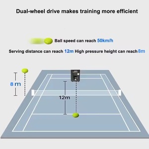 Máquina de Práctica de Tenis Portátil con Logotipo Personalizado, Entrenador Automático de Tenis, Máquina de Pelotas de Pádel con Control Remoto por Aplicación, Gran Venta - Product Image 5