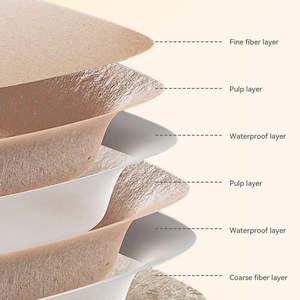 <span class=keywords><strong>Bac</strong></span> à litière pour chat en fibre de pulpe biodégradable, jetable et portable, <span class=keywords><strong>bac</strong></span> à litière pour chat en <span class=keywords><strong>carton</strong></span>, jetable et biodégradable - Product Image 4