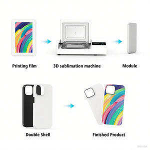 Caseblanks Nhà máy cung cấp trống thăng hoa di động điện thoại di động trường hợp cho 3D thăng hoa máy điện thoại Bìa máy in truyền nhiệt - Product Image 6