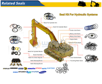 Kits de sellos de cilindro de brazo y pluma Kubota Rx-503S 7J273-63400 U30 U35 U50 U60 Kx135-3S Kx155 Kx027 Kx185-3 Kh033, Sello de aceite de pluma U30-6S