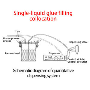 BZY-21B valvola di erogazione della colla di regolazione micrometro piccola valvola di erogazione per vari adesivi - Product Image 4