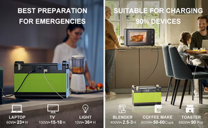 Estación de Energía Portátil de 800W con Color Personalizado, Generador de Energía, Marca OEM de Fábrica - Product Image 3