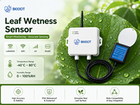 Detektor Kelembapan Daun IP67 RS485 LoRaWAN Sensor Suhu Kelembapan Tanaman untuk Pemantauan Cuaca Pertanian