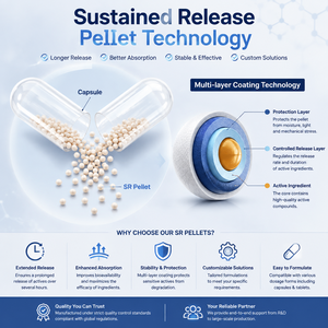 Cápsulas de Vitaminas del Grupo <span class=keywords><strong>B</strong></span> de Liberación Prolongada de Marca Privada con Vitamina B1, Vitamina B3, Vitamina B5 para Fabricantes - Product Image 3