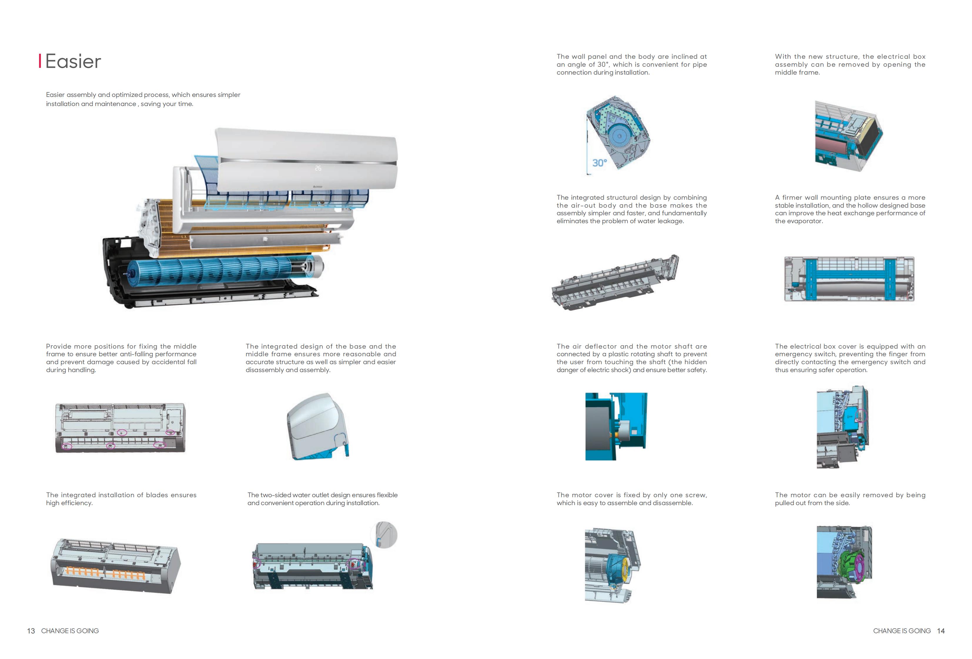 Easy Installation easy assemble easy maintenance climatiseurs air conditioner