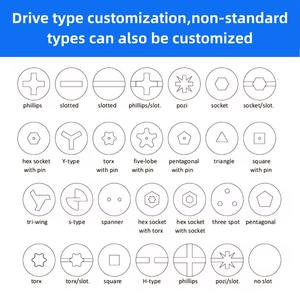 สกรูหัวจมซ็อกเก็ตหกเหลี่ยมสแตนเลสสีดำ A2-70 A4-80 DIN EN ISO 7380มาตรฐาน - Product Image 3
