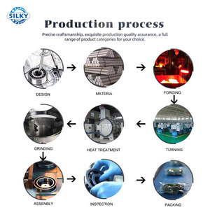 Rodamientos de bolas en miniatura de alta calidad 608zz 6000 6001 6201 6301 6302 Skateboard <span class=keywords><strong>Fidget</strong></span> <span class=keywords><strong>Spinner</strong></span> Bearings - Product Image 4