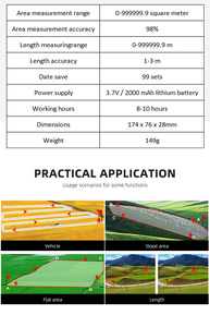 Appareils de test GPS NOYAFA, compteur de surface GPS capable d'afficher les valeurs de mesure, de suivre les trajets et de calculer automatiquement le <span class=keywords><strong>prix</strong></span> (NF-198) - Product Image 5
