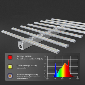 Controlador inteligente SLTMAKS, cadena de margaritas, <span class=keywords><strong>cultivo</strong></span> de plantas médicas comerciales para interiores, Samsung <span class=keywords><strong>Led</strong></span> <span class=keywords><strong>600W</strong></span> 800W 1000W, luz de <span class=keywords><strong>cultivo</strong></span> - Product Image 2