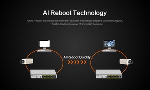 Bằng Sáng Chế PoE Chuyển Đổi 8 Cổng Áp Dụng Với 2 <span class=keywords><strong>GE</strong></span> Uplink Đối Với PoE IP Mạng Loa - Product Image 4