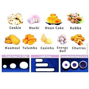 Macchina formatrice e ripienatrice per arancini e mooncake a tre vasche - Offerta imperdibile - Product Image 2