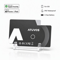 Traceur GPS de qualité Atuvos pour voiture et moto, prix de gros, matériau plastique, 4G, adapté aux enfants, suivi GPS des véhicules