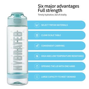 Fashionable 620Ml Plastic Sports Drink Outdoor Portable Cup Gym Fitness Water Bottle With Straw Custom Logo - Product Image 4