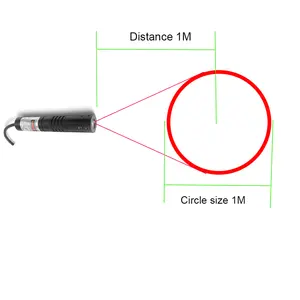 Rode Cirkellaser 650nm 10Mw/520nm/405nm/Cirkelvormige Lijn Lasermodule Rode Cirkel Lijnbundel Hinder Laserindicator