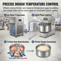 Refroidisseur d'eau industriel robuste pour pétrin, en acier inoxydable 201/304, équipement de refroidissement d'eau automatique pour boulangerie