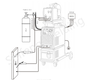 Machine à souder industrielle et portable à double impulsion numérique MIG/MAG/CO2 NBM-500 combinée aluminium haute stabilité - Product Image 6