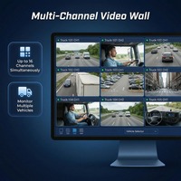 Plataforma de Gestión Telemática de Video GPS, Monitoreo del Comportamiento del Conductor por IA, Alerta de Fatiga y Colisión, Cámara en Vivo 180°, Android, IOS