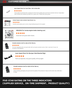 Meileng OEM vente en gros parachoques en plastique para <span class=keywords><strong>auto</strong></span> pour Honda Toyota Hyundai systèmes de carrosserie autres pièces de carrosserie kit de carrosserie - Product Image 5