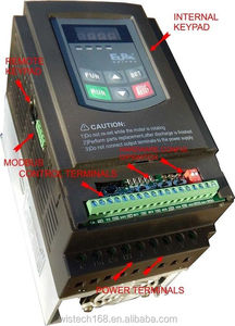 อีอูรา ไดรฟ์ปรับความถี่เฟสเดียว 220V 0.75KW IP20 AC สำหรับมอเตอร์ - รุ่น E2000-0007S2 VFD VSD - Product Image 2