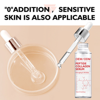 Sérum Visage Anti-rides Hydratant et Réparateur au Facteur de Croissance Cutanée, Peptides Multiples et Collagène, Personnalisable avec Votre Logo Privé