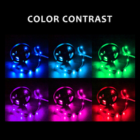 Bande lumineuse LED alimentée par piles AAA, portable, USB 5V, RGB, flexible, avec télécommande, pour rétroéclairage TV et décoration