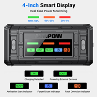AVAPOW TJ18 Seri Baru Pengisi Daya Baterai Mobil 12V Dengan Fungsi Force-Start 44.4Wh Output DC