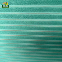 Panneau MDF HDHMR de qualité professionnelle ultra-fin de 2 mm à 6 mm résistant à l'humidité pour la fabrication de meubles, de placards et de murs intérieurs