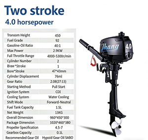 Nouveau <span class=keywords><strong>moteur</strong></span> hors-bord portable léger à essence 30 CV quatre temps avec commande par timon certifié CE, boîtier en alliage d'aluminium <span class=keywords><strong>pour</strong></span> petits bateaux - Product Image 3