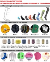 Chaussettes de sport pour hommes, respirantes, épaisses, à compression, avec logo personnalisé, de haute qualité, écologiques, pour le cyclisme, le basketball, etc.