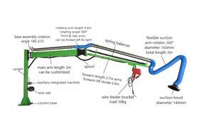 SPE705 Traitement <span class=keywords><strong>de</strong></span> personnalisation <span class=keywords><strong>de</strong></span> la flèche <span class=keywords><strong>de</strong></span> soudage à collecte <span class=keywords><strong>de</strong></span> poussière électrique, vous aidant à résoudre le problème du désordre dans <span class=keywords><strong>l</strong></span>'atelier - Product Image 2