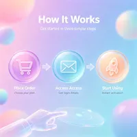 Langganan Claude AI Resmi Paket Pro 12 Bulan Untuk Perusahaan