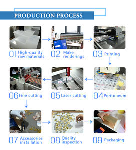パーソナライズされた環境に優しいアクリルプラスチック紙アニメA4 A6 A5カードワイフカスタムシキシーアートボード3DホログラフィックUV印刷 - Product Image 6