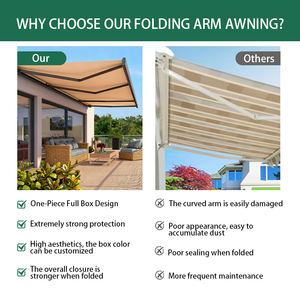 Auvent extérieur motorisé rétractable à boîte complète résistant au vent - Product Image 5