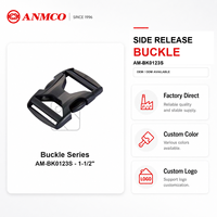 Planification de Commandes Personnalisées pour Sangles en Tissu avec Boucle Latérale de 50 mm et Quincaillerie d'Attache ANMCO – Approvisionnement en Gros