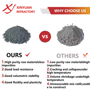 Canxi aluminate xi măng ca50 ca70 ca80 giá cao alumina đúc xi măng chịu lửa Lò Nung xi măng 80% alumina - Product Image 4