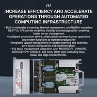 Serveur en rack 2U R750 avec double processeur Intel Xeon Scalable pour centre de données