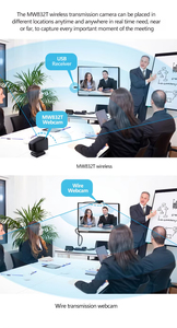 MW832T 2.4G Wireless Webcam 1080P 30fps With USB 20-50m Range Built-<b>in</b> 73. FOV <b>Plug</b> & <b>Play</b> for PC/Laptop/Meeting 2.4G Wireless W - Product Image 6