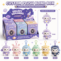 Porte-clés en peluche personnalisé CE : du concept au produit fini, nous proposons des services OEM pour créer des jouets en peluche animaux personnalisés