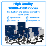 Vente en gros de pièces de rechange automobiles de haute qualité Pièces de suspension Supports moteur 41022-AE121 pour Subaru Forester