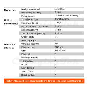 التلقائي المحمول AGV الروبوت التعاوني المحمول مناور لنقل المصنع - Product Image 4