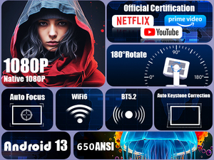โปรเจคเตอร์ขนาดเล็ก Magcubic L018 4K อัตโนมัติ 1080P สำหรับดูหนังที่บ้าน ระบบ Android 14 WiFi6 โปรเจคเตอร์พกพาสำหรับใช้งานกลางแจ้ง - Product Image 4