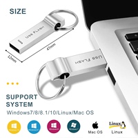 Vente en gros de disques flash USB 2.0 3.0 lecteurs flash en métal personnalisés 256 go 8 go 16 go 32 go 64 go clé USB pour cadeau d'entreprise
